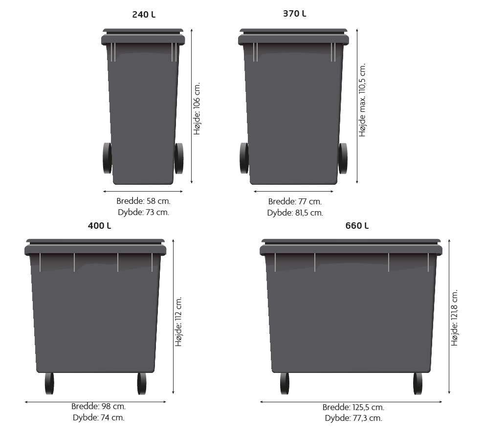 Sizes of the bins Odense Renovation English